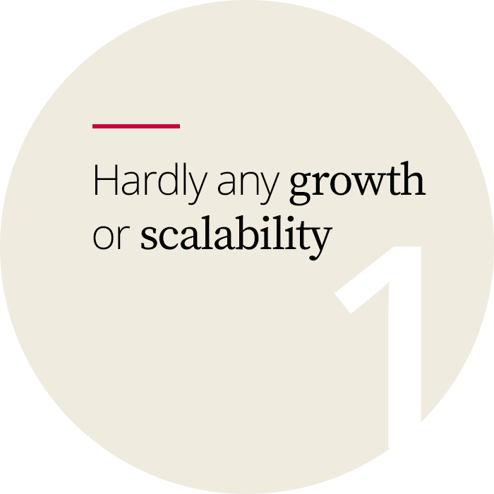 hardly any growth and scalability - time for replatforming