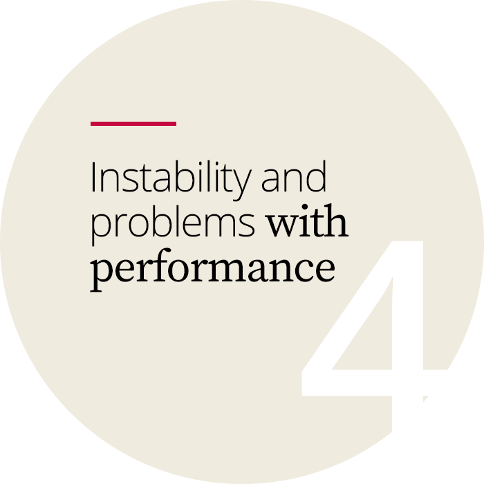 instability and problems with performance