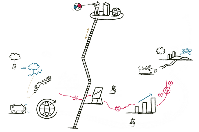 replatforming in e-commerce: the ultimate guide for B2B decision makers