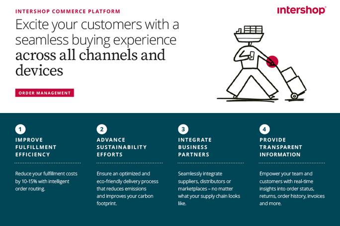 Product overview Intershop Order Management System