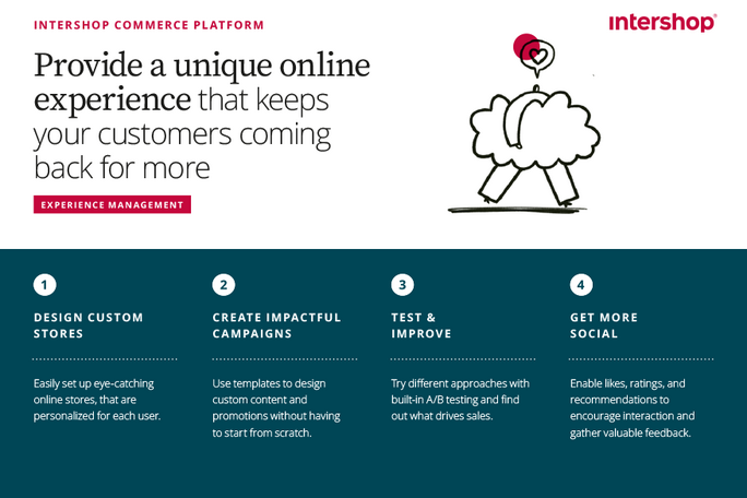 Platform-Capabilities